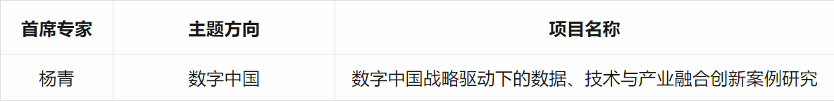 六合彩心水