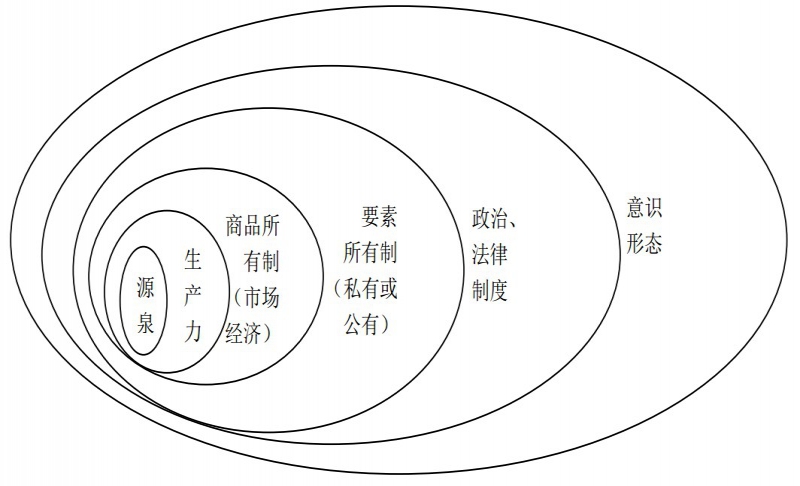 六合彩心水
