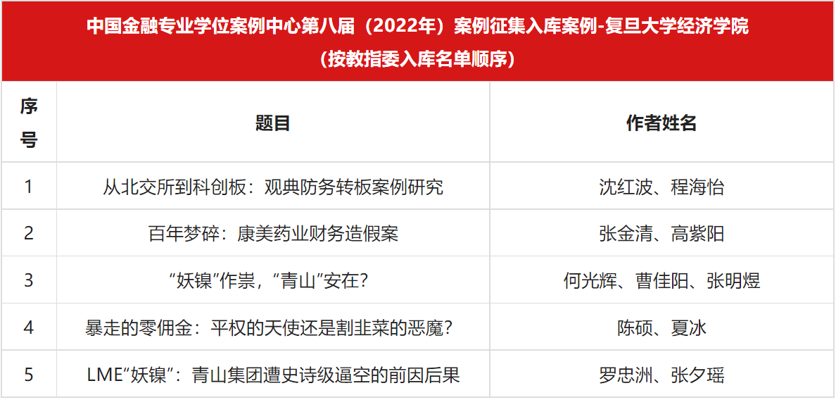 六合彩心水