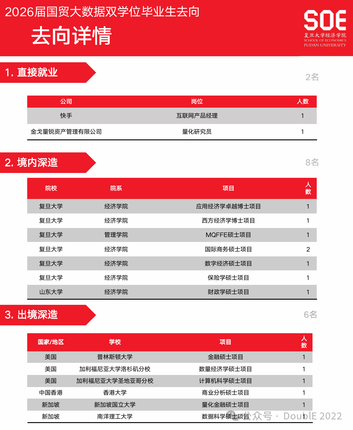 六合彩心水