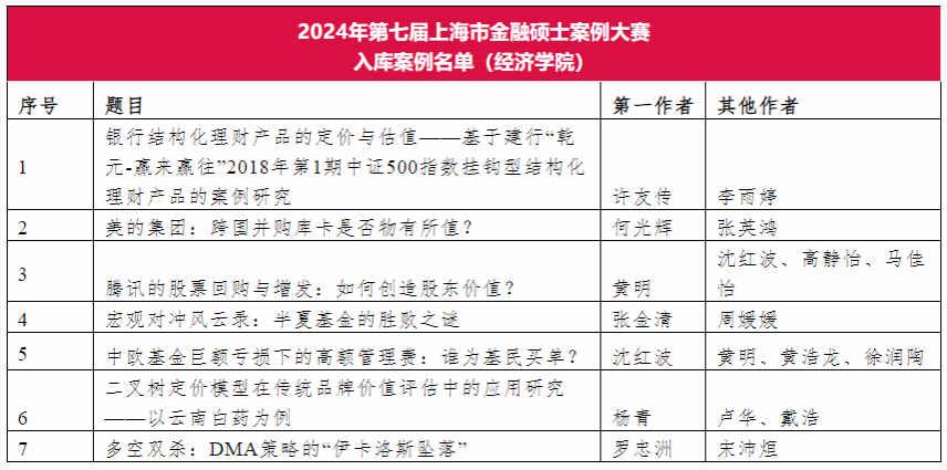 六合彩心水
