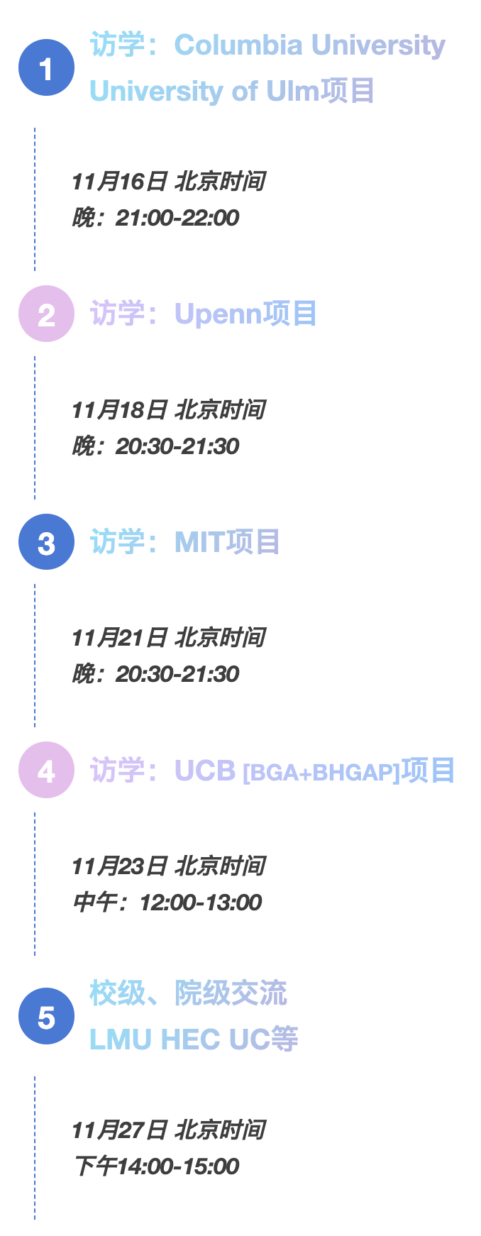 六合彩心水