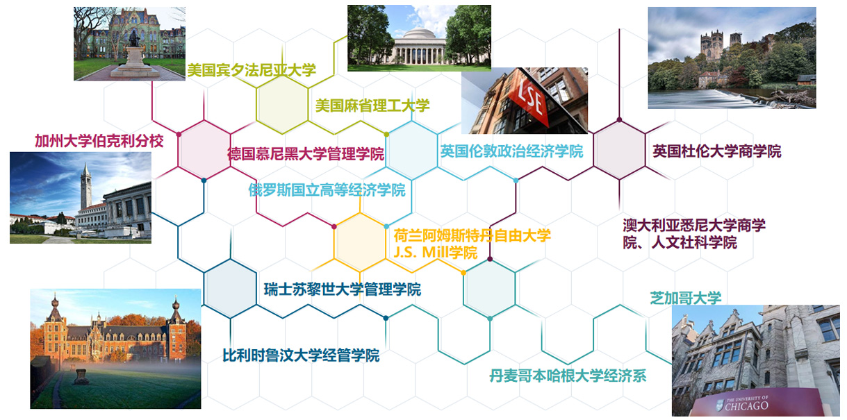 六合彩心水