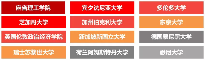 六合彩心水