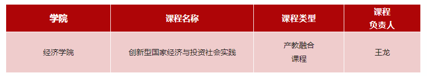 六合彩心水