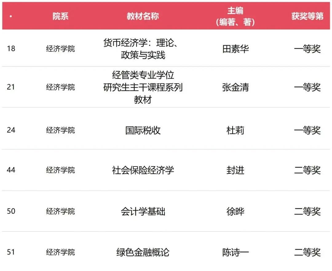 六合彩心水