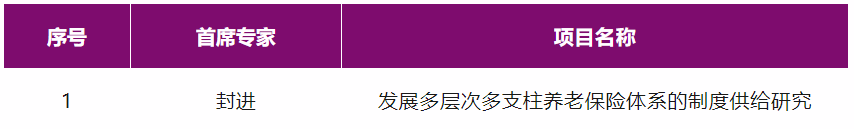 六合彩心水