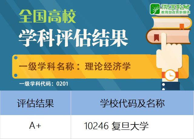 六合彩心水