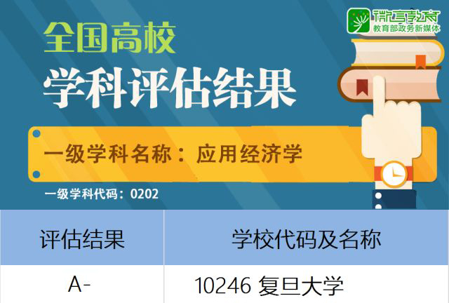 六合彩心水